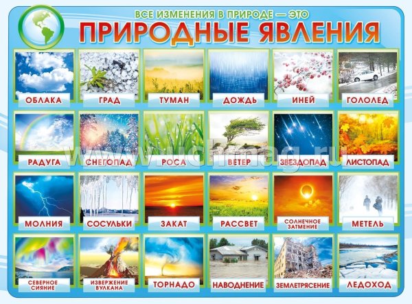 Явления природы для детей