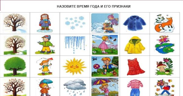 Признаки времен года