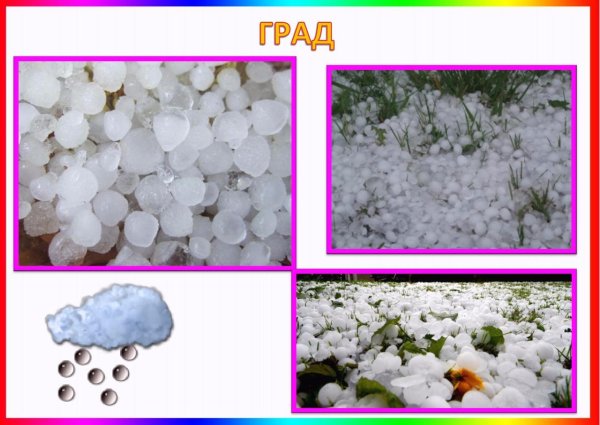 Природные явления для дошкольников