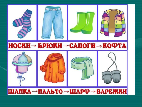 Летняя одежда карточки для детей