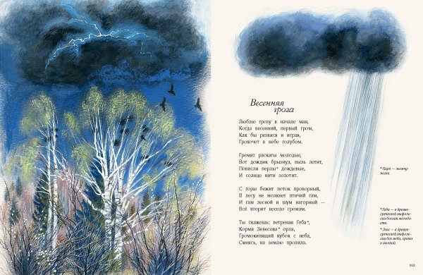 Фет Весенняя гроза