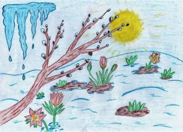 Весенние рисунки для детей