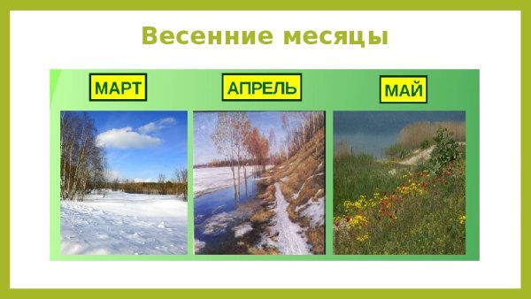 Месяцы весны для дошкольников