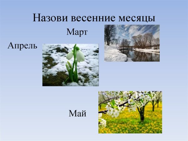 Весенние месяцы