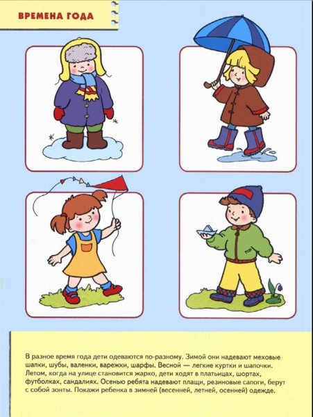 Дети на прогулке весной