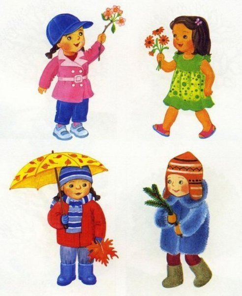 Алгоритм одевания в детском саду