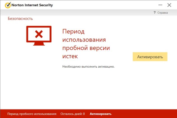 Adguard лицензия
