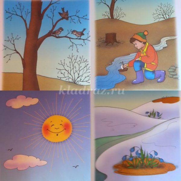 Тематический плакат Весна