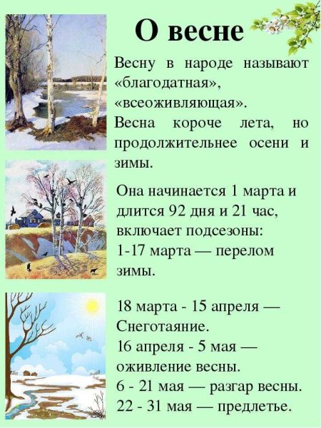 Интересные приметы весны