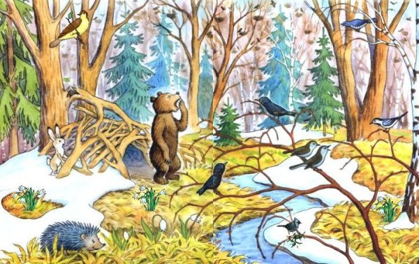 Животные весной для дошкольников