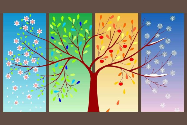 Времена года для детей