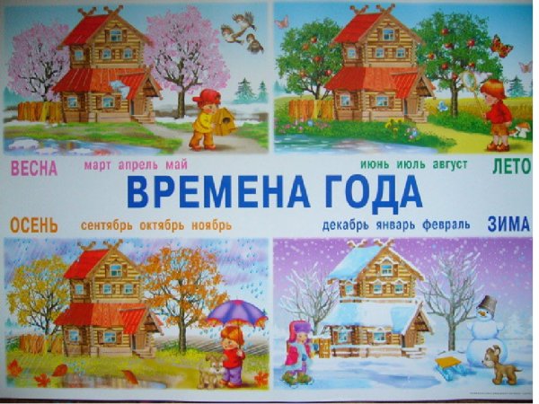 Времена года названия