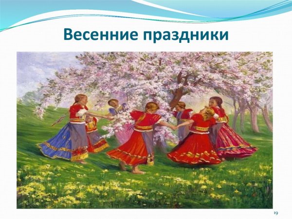 Народные праздники весны
