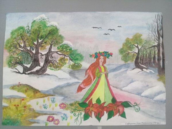 Рисунок на тему Весна красна