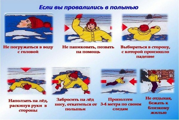 Правила поведения на льду