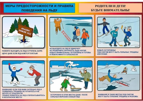 Безопасность на водоемах