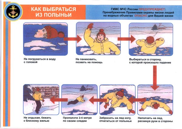 Безопасность на льду для детей