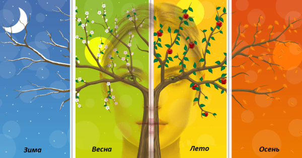 Фон зима Весна лето осень детские