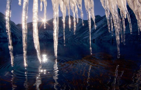Весенняя капель