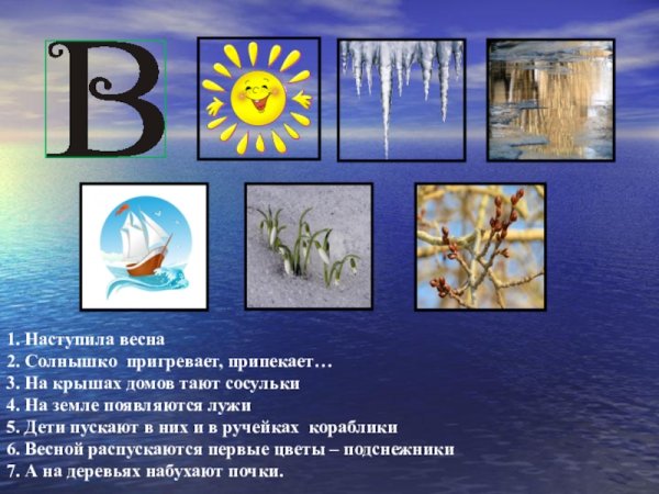 Признаки весны капель