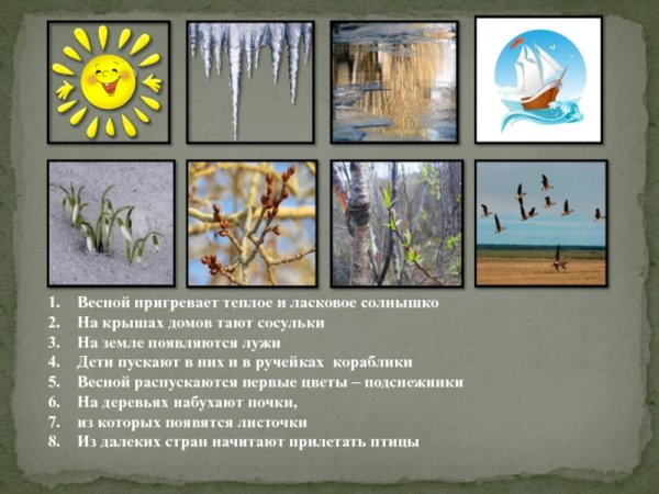 Стихи про весенний ледоход на реках