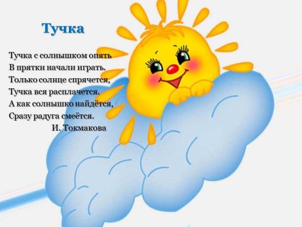 Презентации для дошкольников по весне