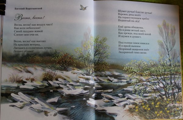 Картины известных художников пейзажи Весна