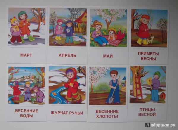 Месяцы весны для детей