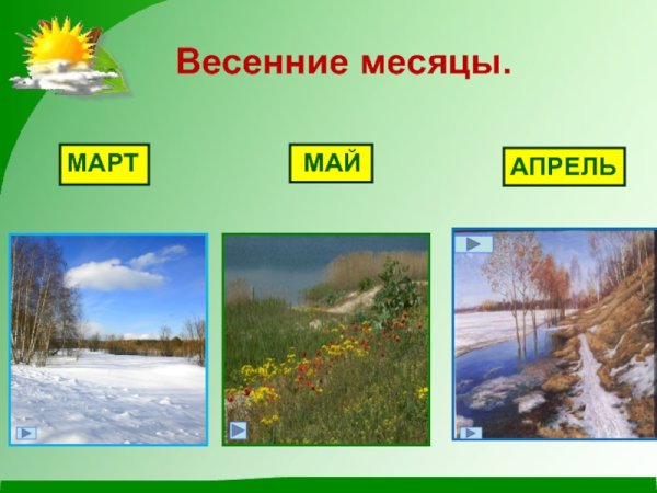 Весна весенние месяцы