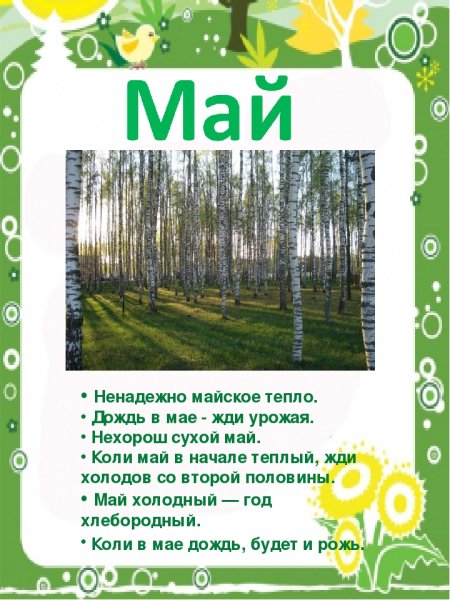 Весенние месяцы для детского сада