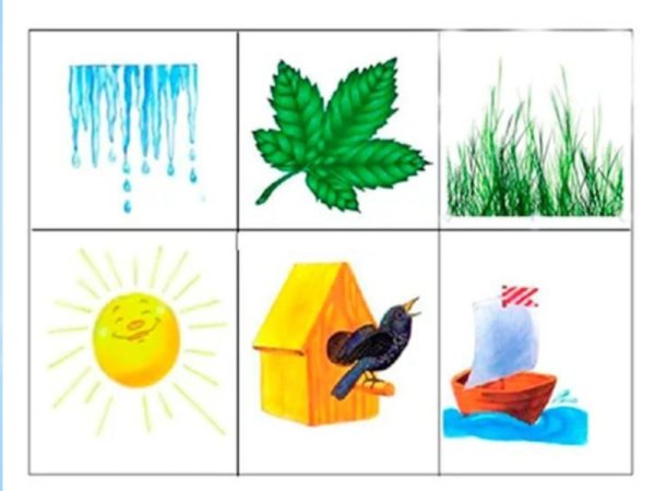 Мнемотехника Весна для дошкольников