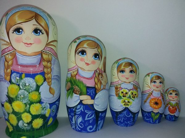 Плоскостная Матрешка