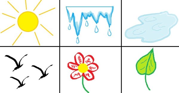 Мнемотаблица Весна 2 младшая группа