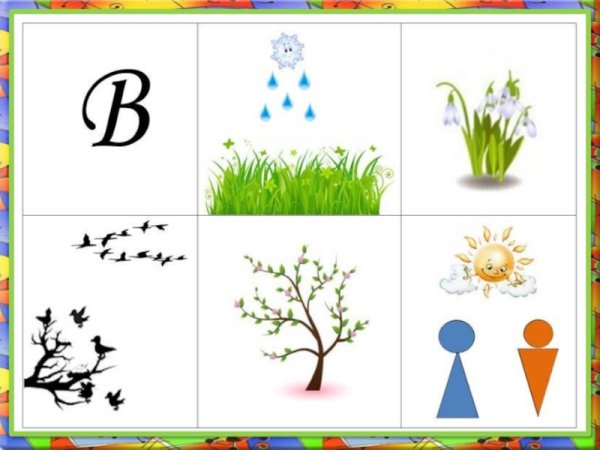 Мнемотаблицы Весна