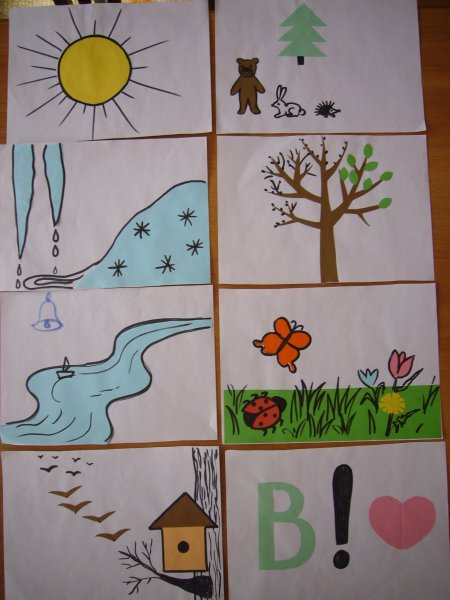 Стих про весну мнемотаблица