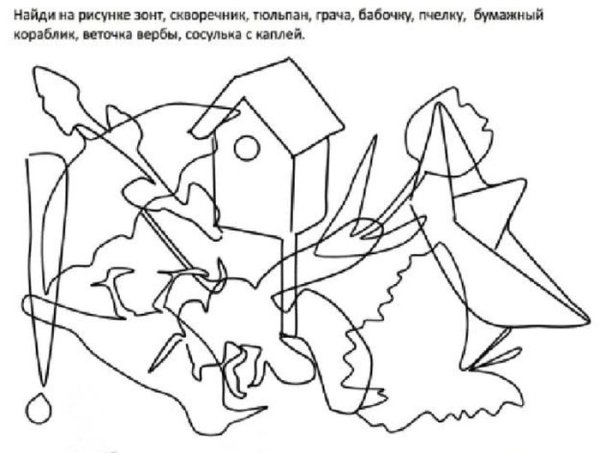 Раскраска Весна для детей