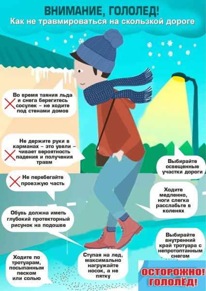 Памятка гололед