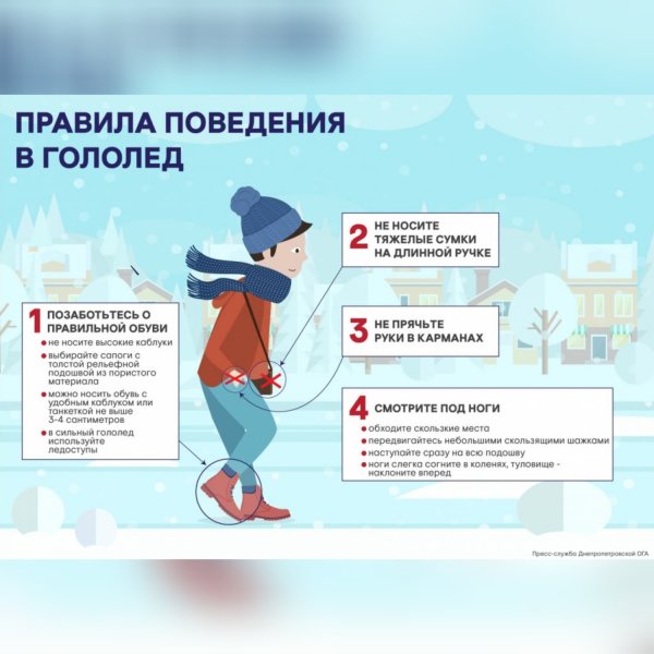 Осторожно гололед