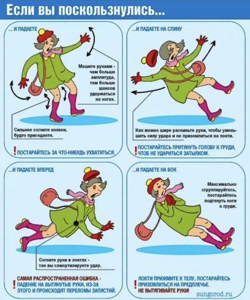 Осторожно сосульки памятка