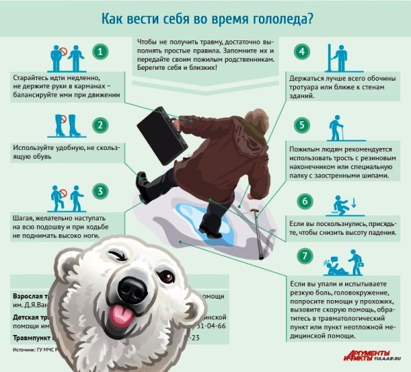 Безопасное поведение зимой для детей