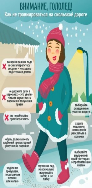 Осторожно гололед для родителей
