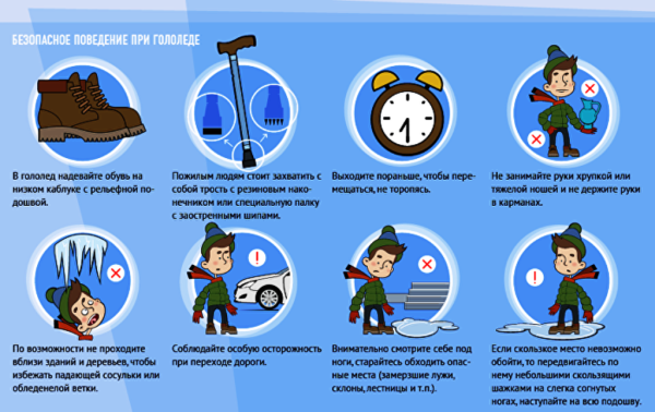 Памятка для родителей безопасность детей в зимний период