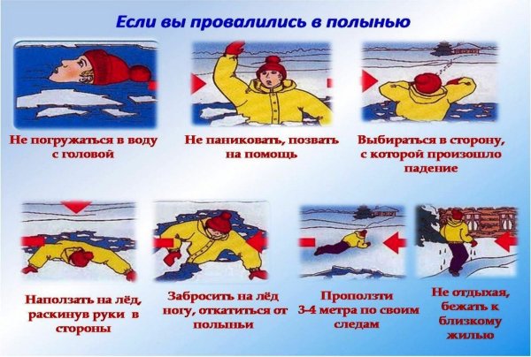 Осторожность на льду