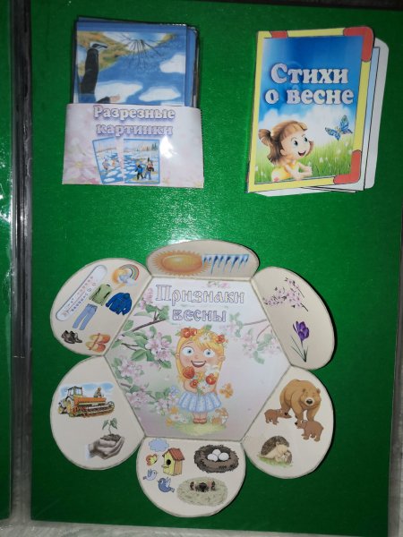 Украшения для лэпбука