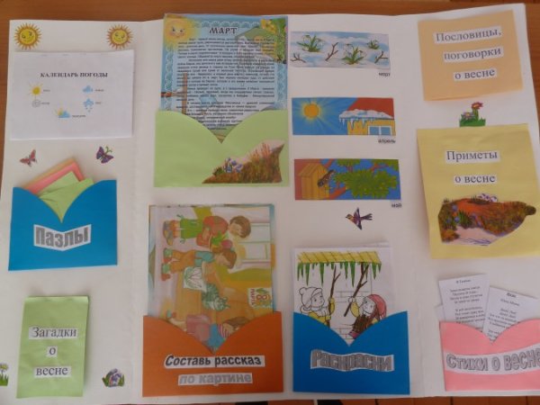 Лэпбук Весна