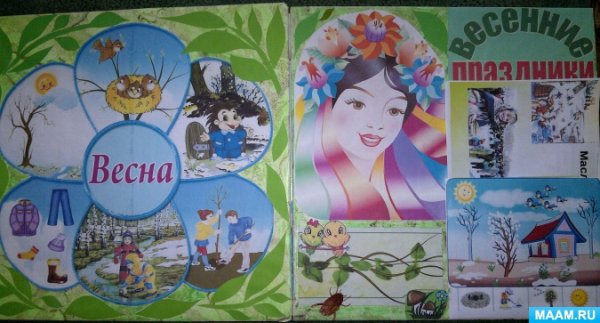 Лэпбук Весна