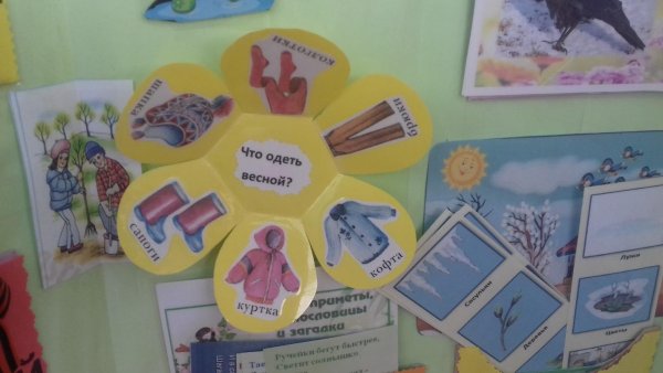 Лэпбук Весна