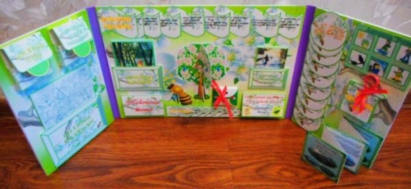 Кармашки для лэпбука Весна