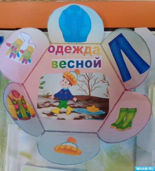 Лэпбук времена года для дошкольников