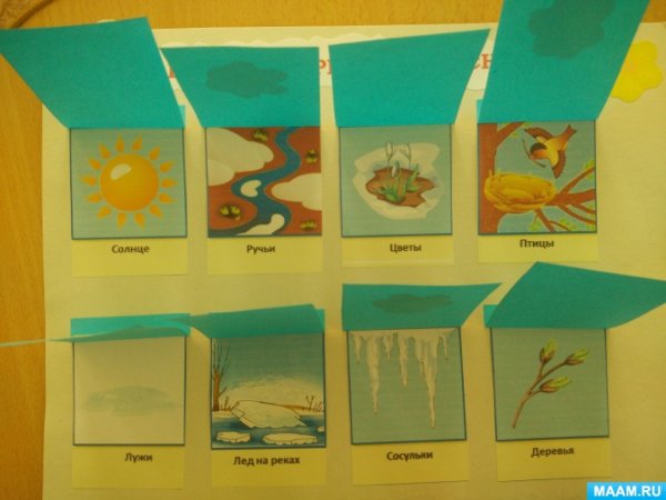 Весенний лэпбук